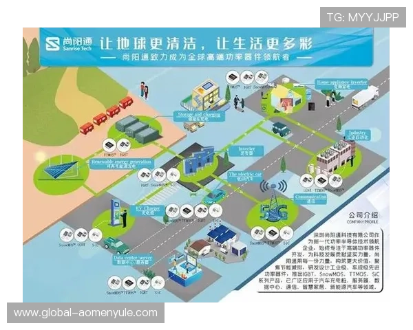 壹号app南宫集团未来的战略布局与市场竞争优势