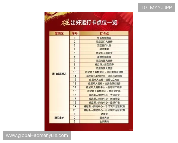 澳門新濠天地官網提供最新优惠信息和娱乐项目介绍